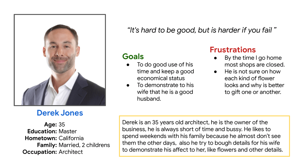 Derek user persona for Trendy Florist